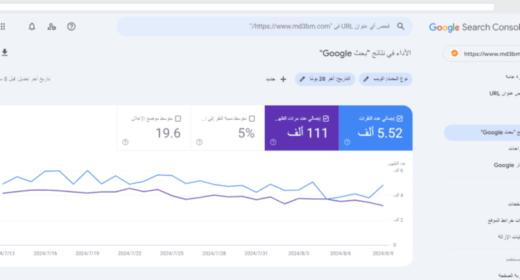 احصائيات جوجل كونسول-1