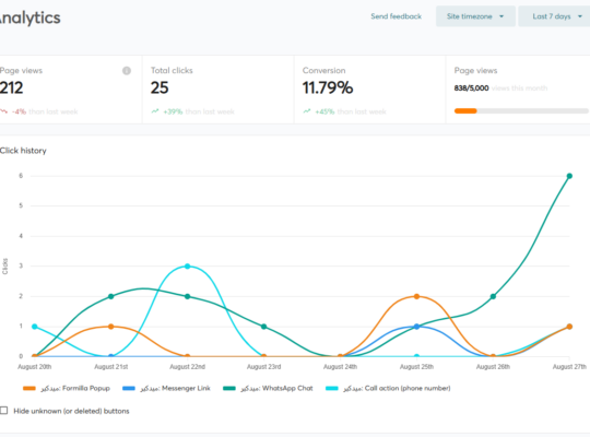 موقع أسنان بالمدينة المنورة يضمن لك 70-100 عميل